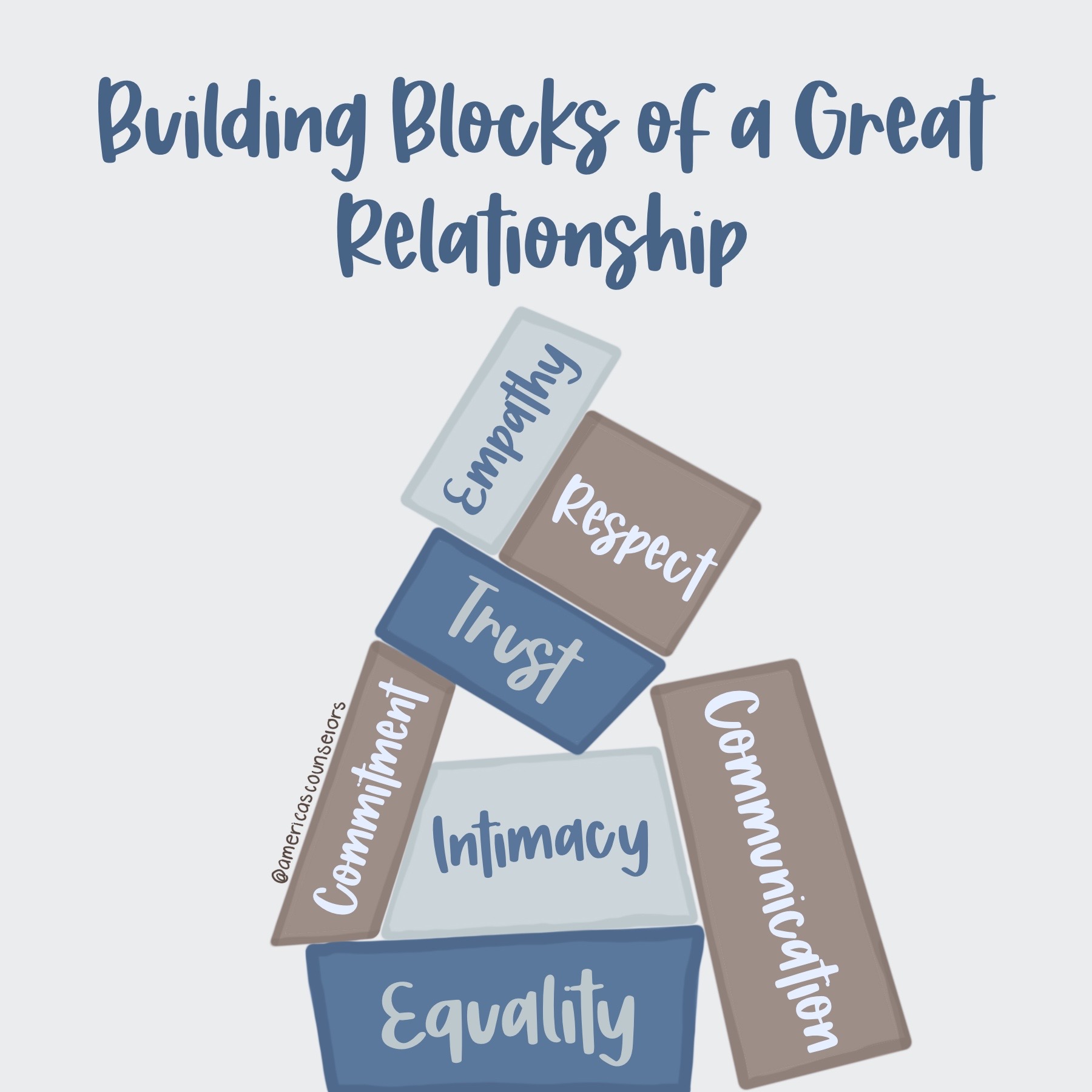 What Are The Building Blocks Of A Relationship